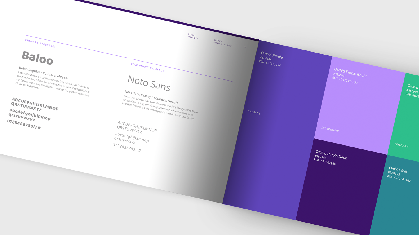 Defining brand guidelines for Orchid - typography rules